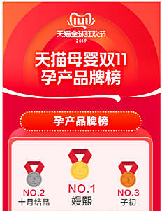 巨益電商OMS中臺(tái)