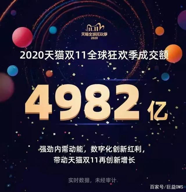 巨益電商OMS中臺(tái)