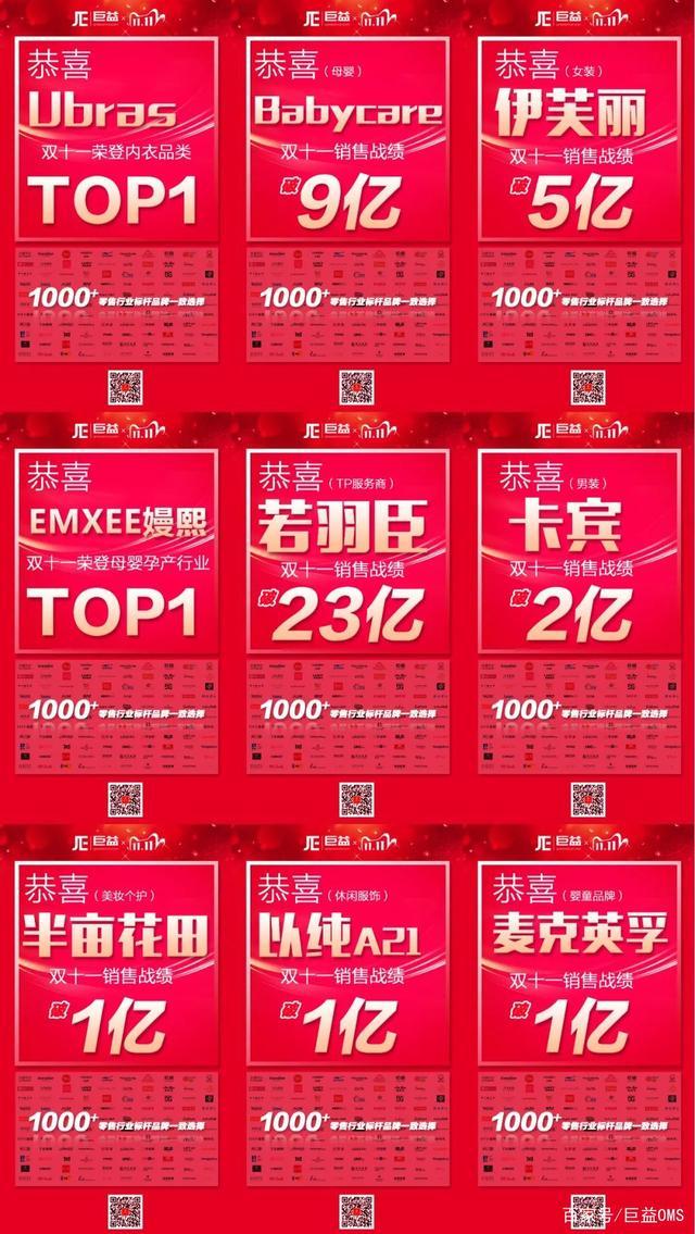 巨益電商OMS中臺(tái)