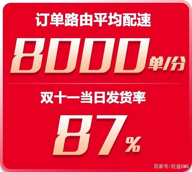 巨益電商OMS中臺(tái)